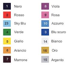 PENNARELLO PAINT NERO